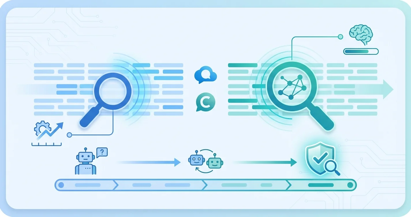 深入解析ChatGPT与Claude检测器的演变：完全免费、免注册且无水印的即时AI文本识别工具指南